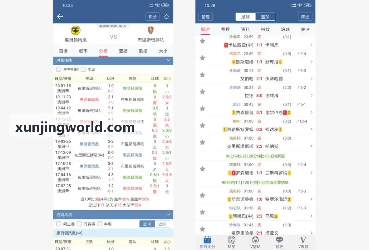 毫秒级电竞赛事数据中台架构演进